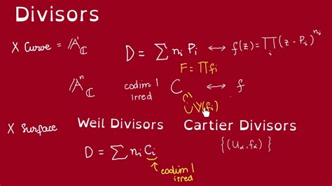 restriction divisor cartier|cartier and weil equation.